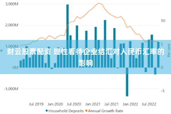财云股票配资 理性看待企业结汇对人民币汇率的影响