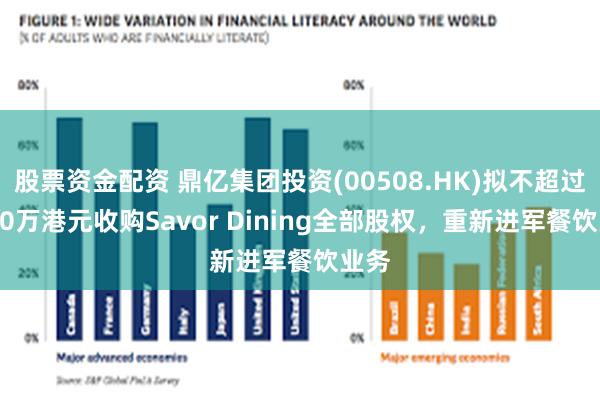 股票资金配资 鼎亿集团投资(00508.HK)拟不超过6900万港元收购Savor Dining全部股权，重新进军餐饮业务