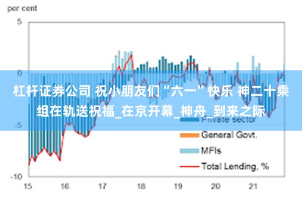 杠杆证券公司 祝小朋友们“六一”快乐 神二十乘组在轨送祝福_在京开幕_神舟_到来之际